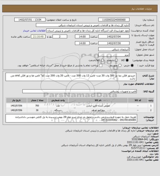 استعلام خریدنور افکن نما نور 300 وات 30 عدد- لامپ 12 وات 500 عدد - لامپ 20 وات 200 عدد کلا" لامپ ها و نور افکن smd می باشد