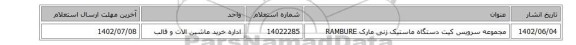 مجموعه سرویس کیت دستگاه ماستیک زنی مارک RAMBURE