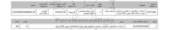 استعلام، بشکه بر مکانیکی با قابلیت جابجایی و تخلیه مواد جهت بشکه های روغن 220 لیتری