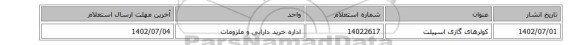 کولرهای گازی اسپیلت