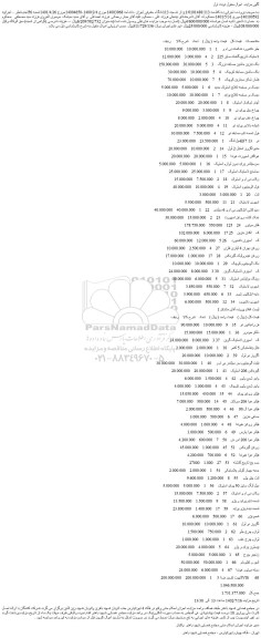مزایده فروش جلو داشبورد شکسته بی ام و 1 و...