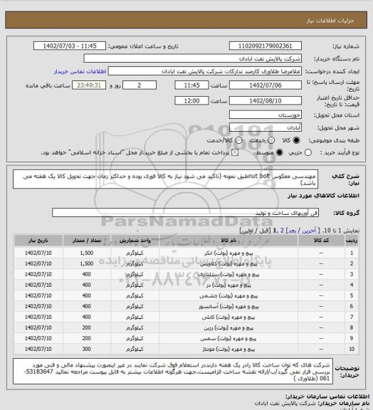 استعلام مهندسی معکوس nut boltطبق نمونه (تاکید می شود نیاز به کالا فوری بوده و حداکثر زمان جهت تحویل کالا یک هفته می باشد)