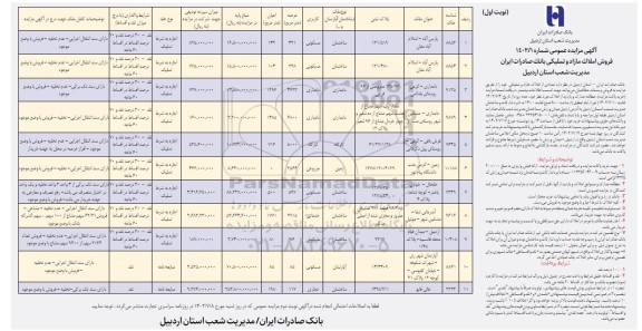 مزایده فروش املاک مازاد و تملیکی