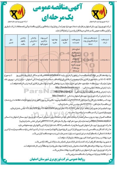 مناقصه اصلاح ساختار،نیرورسانی به متقاضیان بهینه سازی و رفع حریم شبکه های توزیع در محدوده برق منطقه 5 بسته 14