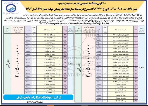 مناقصه الکتروموتور شناور و پمپ  - نوبت دوم 