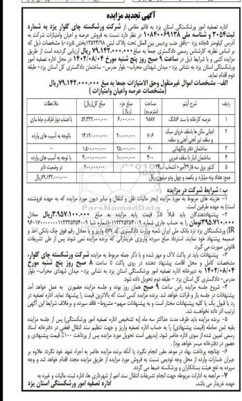 تجدید مزایده فروش عرصه و اعیان و امتیازات شرکت