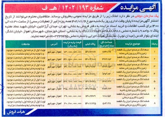 مزایده فروش املاک