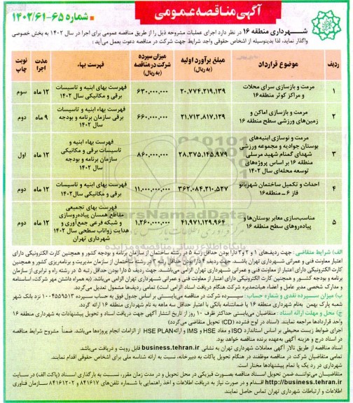 مناقصه مرمت و بازسازی سرای محلات و ...