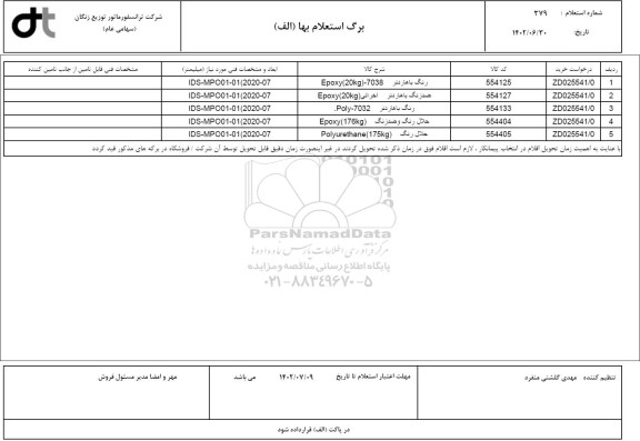 مناقصه/استعلام بها رنگ باهاردنر Epoxy(20kg)-7038و...