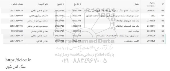 استعلام خرید دیسک کلاچ سنگ شکن فکی cmd-60 طبق فایل پیوست....