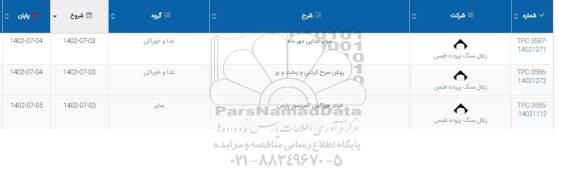 استعلام روغن سرخ کردنی و پخت و پز......