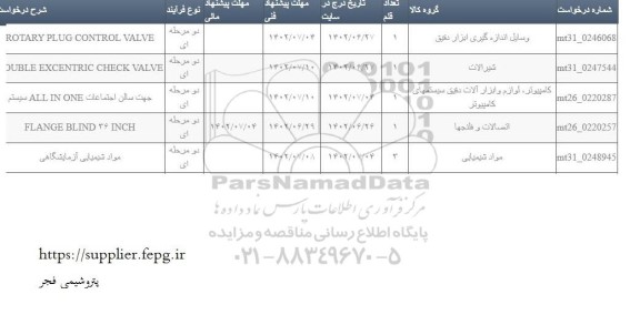 استعلام ROTARY PKUG CONTROL VALVE ...