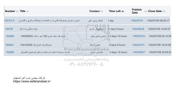استعلام تامین و اجرای سیستم لوله کشی آب و فاضلاب آزمایشگاه مرکزی و کک سازی و ...