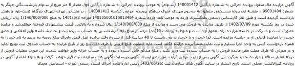 مزایده سهام