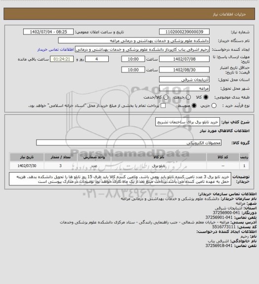 استعلام خرید تابلو برق برای ساختمان تشریح