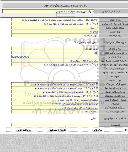 مناقصه, خرید تابلو لوازم اندازه گیری تیپ ۱۴۰۲۱۱۳۳IH