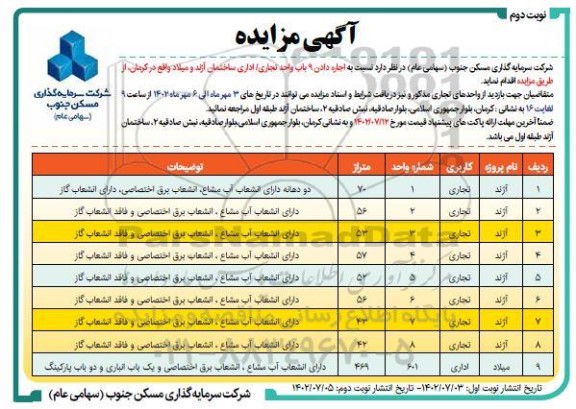 مزایده اجاره 9 باب واحد تجاری/ اداری پروژه آژند و میلاد - نوبت دوم 