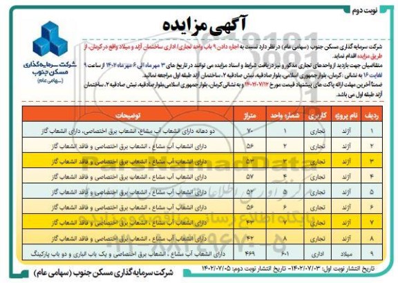 مزایده اجاره 9 باب واحد تجاری/ اداری پروژه آژند و میلاد - نوبت دوم 