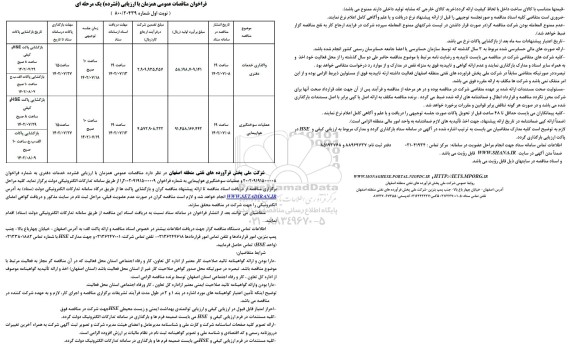 مناقصه واگذاری خدماتی دفتری و عملیات سوختگیری هواپیمایی