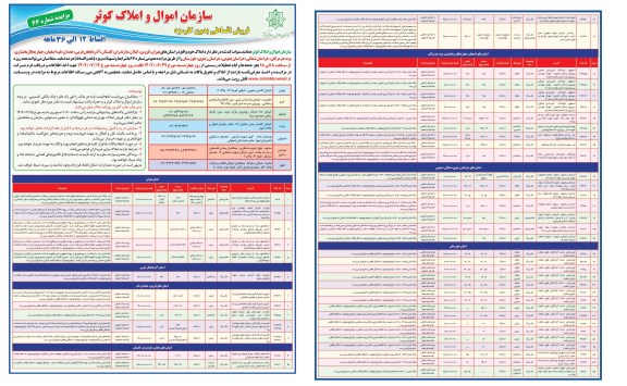 مزایده فروش املاک 