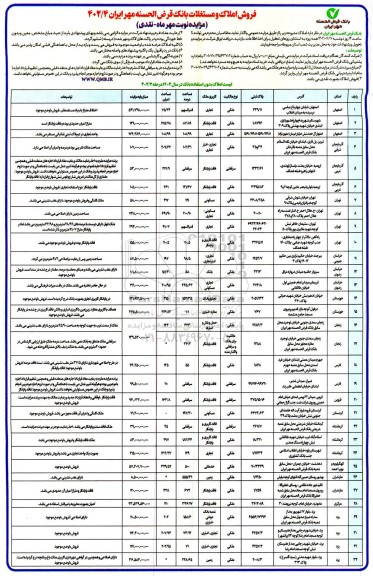 مزایده فروش املاک و مستغلات
