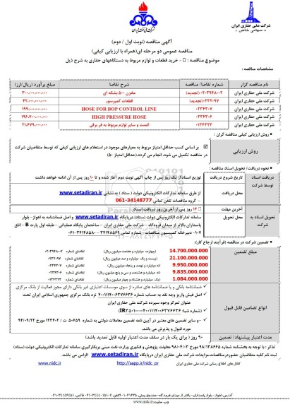 مناقصه خرید قطعات و لوازم مربوط به دستگاه های حفاری