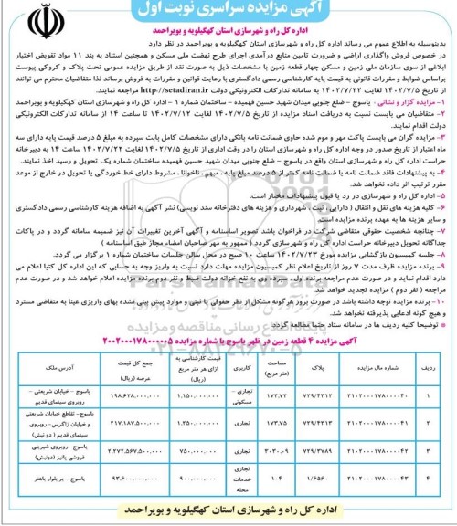 مزایده فروش واگذاری اراضی و ضرورت تامین منابع درآمدی 