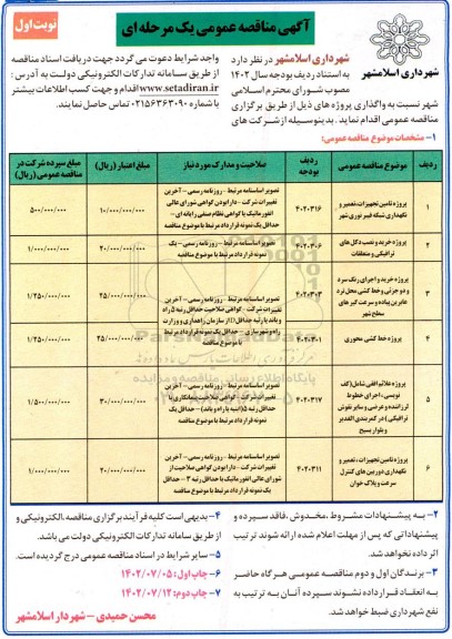مناقصه پروژه تامین تجهیزات ، تعمیر و نگهداری شبکه فیبرنوری شهر ...