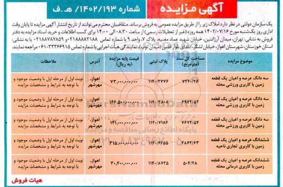 مزایده فروش املاک