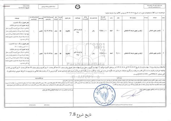استعلام تراورس چوبی ضایعاتی..