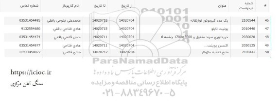 استعلام منبع تغذیه ماژولار