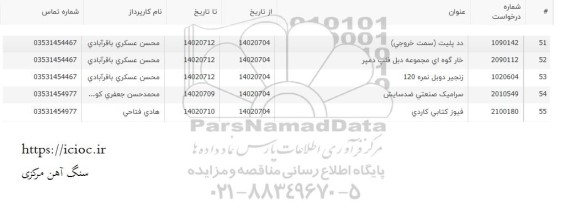 استعلام دد پلیت (سمت خروجی)....