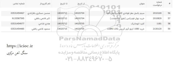 استعلام سیم بکسل مغز فولادی گالوانیزه چپ گرد و...