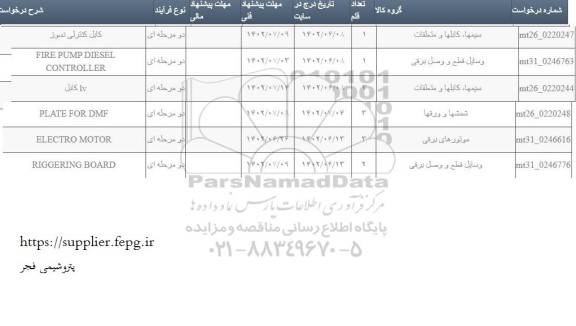 استعلام RIGGERING BOARD ..