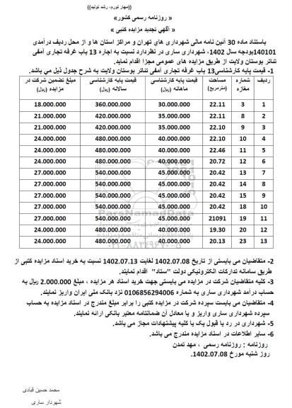 تجدید مزایده 13 باب غرفه تجاری آمفی تئاتر بوستان ولایت