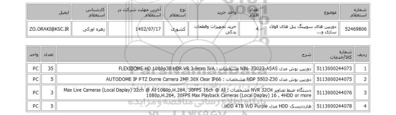 استعلام، دوربین های سویینگ پنل های فولاد سازی و...