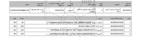 استعلام، ممبران و نازل با تایید واحد
