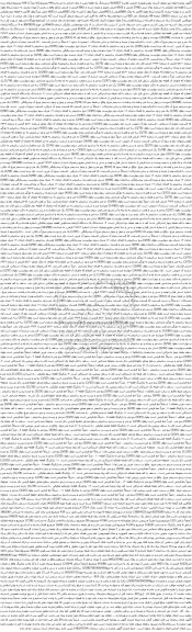 آگهی مزایده ششدانگ یک قطعه زمین با بنای احداثی به مساحت440 مترمربع (که بعداً به 429 مترمربع اصلاح شده است)