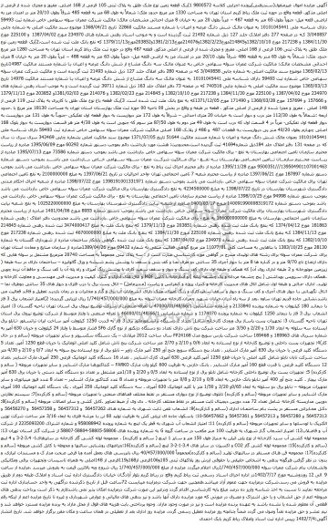 آگهی مزایده یک قطعه زمین نوع ملک طلق به پلاک ثبتی 105 فرعی از 168 اصلی. مفروز و مجزی شده از فرعی از اصلی و غیره ....