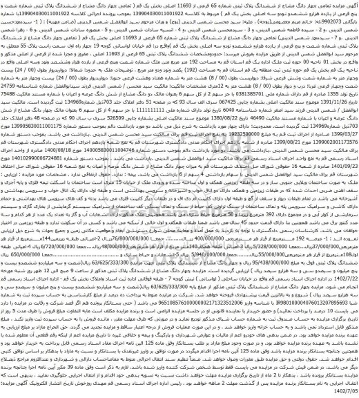 آگهی مزایده چهار دانگ مشاع از ششدانگ پلاک ثبتی شماره 65 فرعی از 11693 اصلی بخش یک قم ( تمامی چهار دانگ مشاع از ششدانگ پلاک ثبتی شماره شصت و پنج فرعی از یازده هزارو ششصدو نودو سه اصلی بخش یک