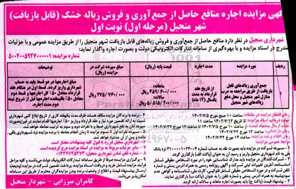 مزایده اجاره منافع حاصل از جمع آوری و فروش زباله خشک (قابل بازیافت)