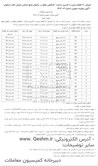 مزایده فروش 20 قطعه زمین با کاربری خدمات- کارگاهی
