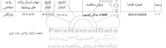 مناقصه قطعات یدکی توربین 