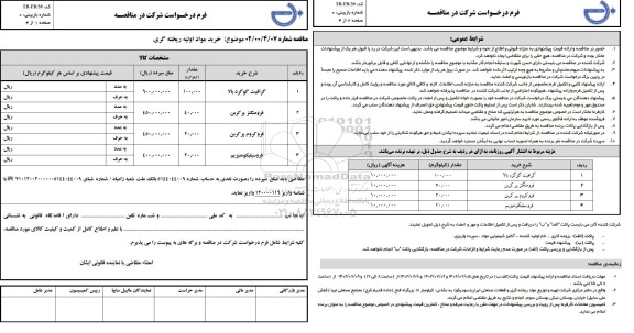 مناقصه خرید مواد اولیه ریخته گری شامل گرافیت گوگرد بالا و ...