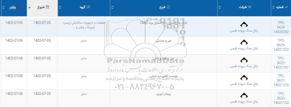 استعلام نایف ولو دستی زبانه استیل برند cmo....