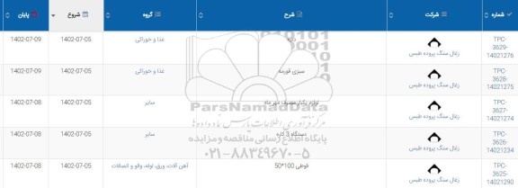 استعلام دنبه ......