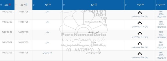 استعلام سنگ توالت ...
