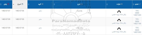 استعلام پلاستیک ...