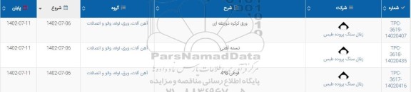 استعلام ورق کرکره ذوزنقه ای ...