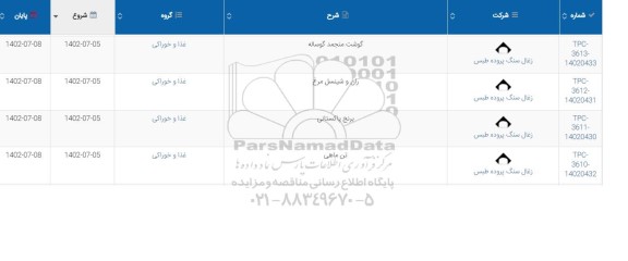 استعلام گوشت منجمد گوساله ...